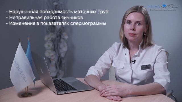 Продающий ролик | Нова Клиник