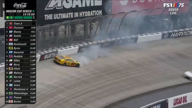 Серия NASCAR Cup: Основные моменты гонки Würth 400 в Дувре | NASCAR on FOX