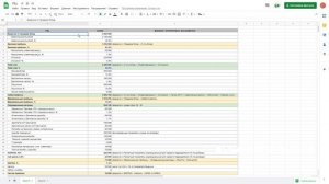 Pnl. Структура отчета.