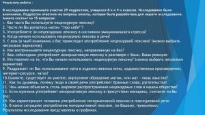 Нецензурная лексика в коммуникативной деятельности подростка