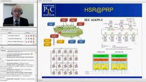 Korenix: опыт применения. Часть первая. Особенности Industrial Ethernet