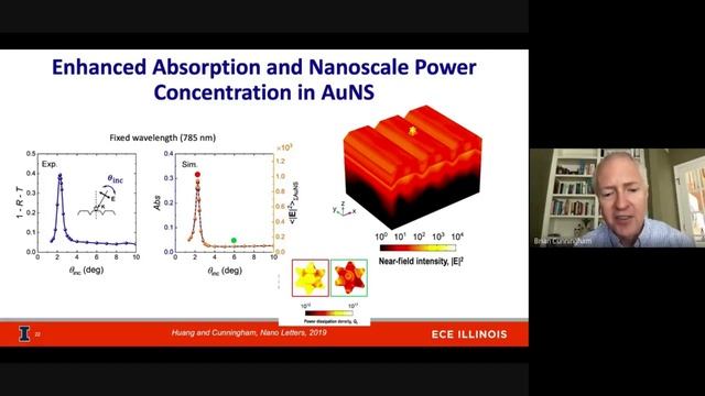 Webinar by Prof. Brian T. Cunningham, University of Illinois at Urbana-Champaign смотреть онлайн