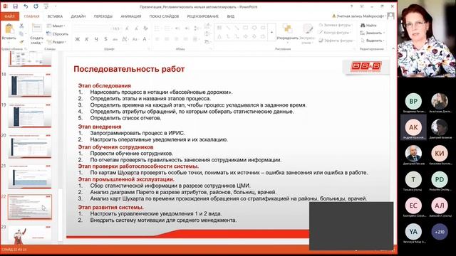 Регламентировать Нельзя Автоматизировать