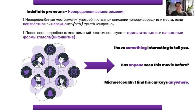 `40th. Indefinite pronouns смотреть онлайн