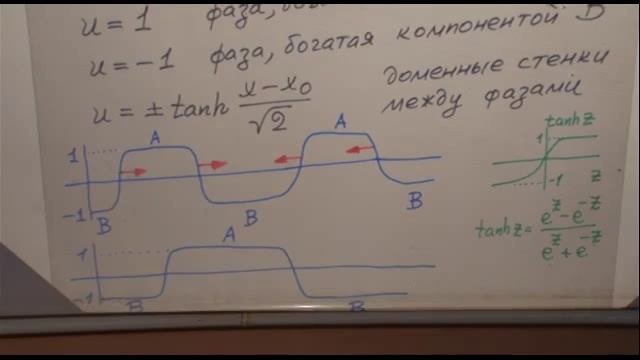 2012 А.А.Непомнящий. Лекция 3 