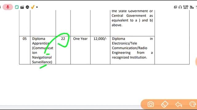 AAI Apprenticeship Recruitment 2020| Airport Authority Of India Apprentice Vacancy 2020| AAI Online