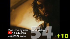 ТОП-100 РУССКИХ КЛИПОВ ПО ПРОСМОТРАМ // СЕНТЯБРЬ 2022🎵🔝