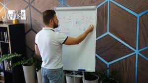 Сквозная аналитика Битрикс24 Архитектура, нюансы, возможности