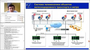 Обзор технических решений для применения на транспорте