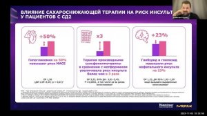 Программа "5 o'clock с профессором В.В. Фадеевым (запись от 3 ноября 2023 года)