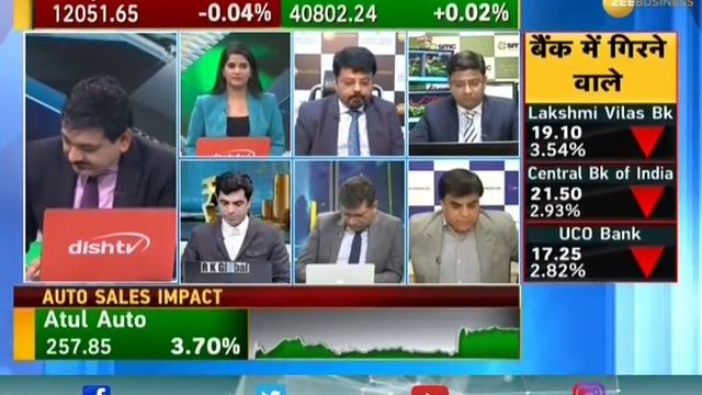 Final Trade: Know how market performed on 02nd December 2019 смотреть онлайн