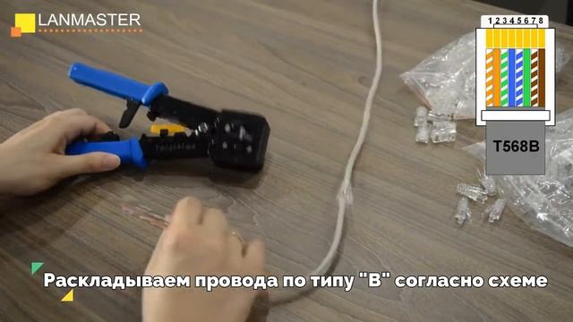 Простой монтаж коннекторов RJ 45