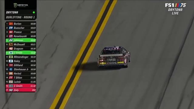 Джимми Джонсон и Трэвис Пастрана ПРИМУТ участие в гонке Daytona 500 | NASCAR 2023 на FOX