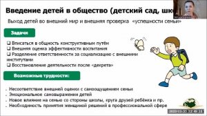 4. Жизненный цикл семьи и возможные кризисы на пути