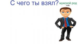 № 293 Русский разговорный с чего вдруг откуда ты взялась с чего ты взял разговорный русский
