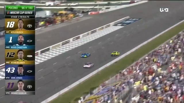 Серия кубков NASCAR в Поконо | ОСНОВНЫЕ МОМЕНТЫ NASCAR ON FOX
