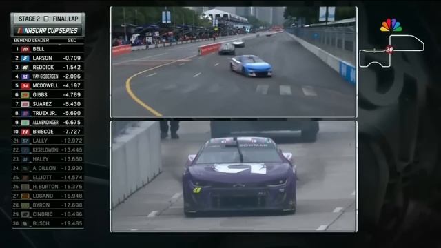 Серия кубков NASCAR: Основные моменты Grant par 220 | NASCAR on FOX