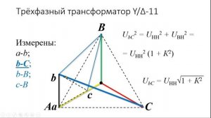 Как определить группу соединения обмоток силового трансформатора