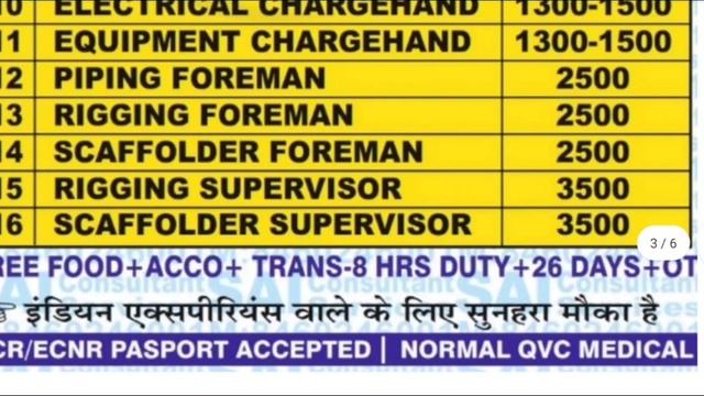 GULF ASIA,KNPC & SINOPEC COMPANY JOBS !! GULF JOBS VACANCY 2023 (@gulfjobsearch) смотреть онлайн