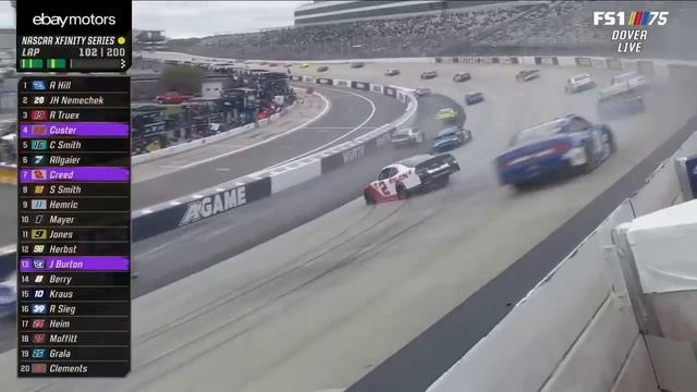 Серия NASCAR Xfinity: 200-я игра в Дувре | Основные моменты NASCAR on FOX