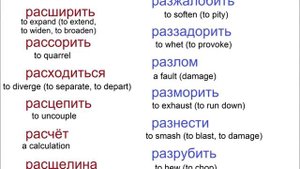 № 267 Грамматика русского языка   приставки РАЗ и РАС