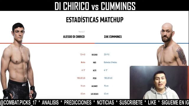 UFC Vegas 8: Alessio Di Chirico vs Zak Cummings analisis y prediccion de la pelea