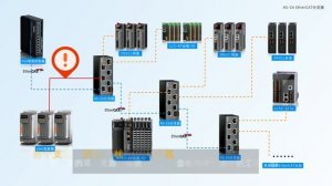 Коммутатор EtherCAT XINJE AS-C6