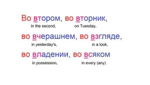 № 424 Грамматика русского языка  предлог ВО