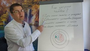 В чём твоя миссия на земле?