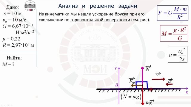 ИК Космические классы теория-2 (Задания №3, 4, 5, 7)