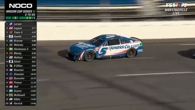 Серия NASCAR Cup: NOCO 400 на скоростной трассе в Мартинсвилле | NASCAR on FOX