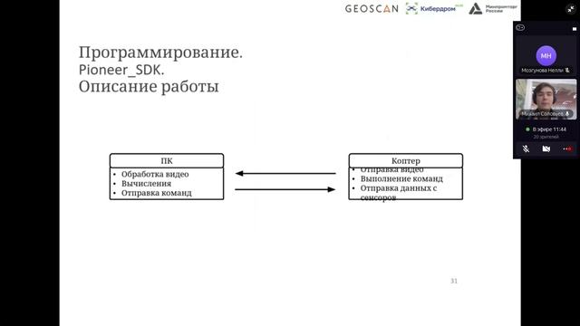 Лекция 14 Основы навигации в пространстве. Основы программирования БАС (14.10.2024)