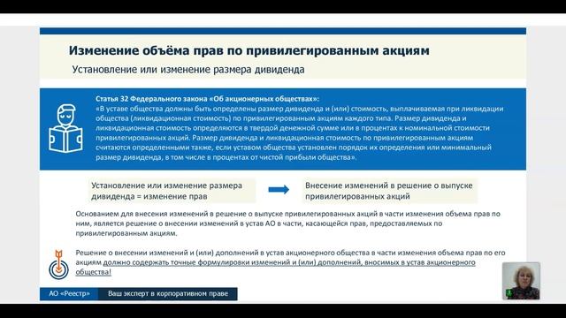 Изменения номинальной стоимости акций и объема прав по привилегированным акциям в целях оптимизации