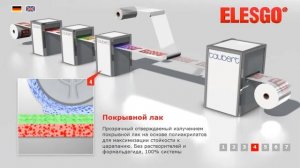 Этапы производственного цикла ламината Elesgo