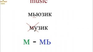 № 44 Грамматика русского языка  МЯГКИЙ ЗНАК и ТВЁРДЫЙ ЗНАК