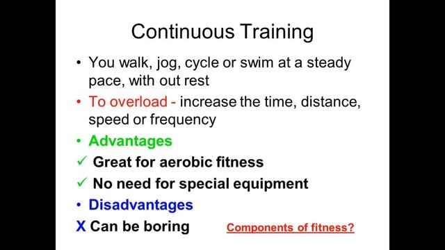 Physical Education | Class 12th | Training Methods | Mr. Dutt