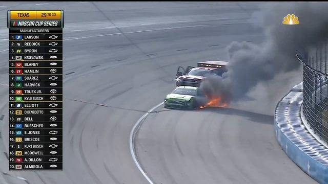 Серия кубков NASCAR в Техасе | ОСНОВНЫЕ МОМЕНТЫ / NASCAR ON FOX