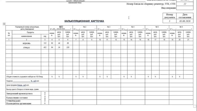 Что такое калькуляционная карта. Как открыть пекарню. смотреть онлайн