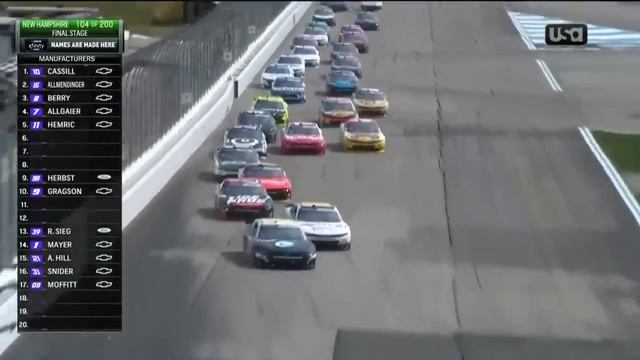 Серия NASCAR Xfinity в Нью-Гэмпшире | ОСНОВНЫЕ МОМЕНТЫ NASCAR ON FOX