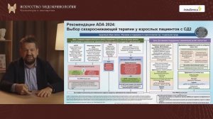 Пациент с сахарным диабетом 2 типа: фокус на коморбидность (ингибиторы НГЛТ-2)