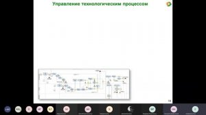 «BPM vs BPD (Business Process Drawing)»