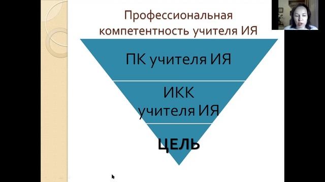 СТРАНОВЕДЧЕСКАЯ КОМПЕТЕНЦИЯ УЧИТЕЛЯ ИНОСТРАННЫХ ЯЗЫКОВ