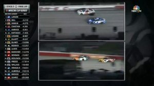 ОСНОВНЫЕ МОМЕНТЫ гонки Southern 500 в Дарлингтоне в 2021 году | NASCAR ON FOX