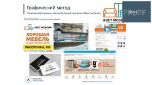 Маркетинг для бизнеса Урок 12.  Разработка позиционирование компании