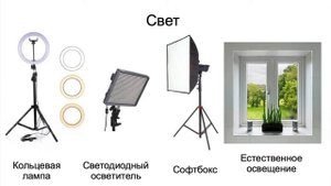 Видеолекция "Оборудование для съемки"