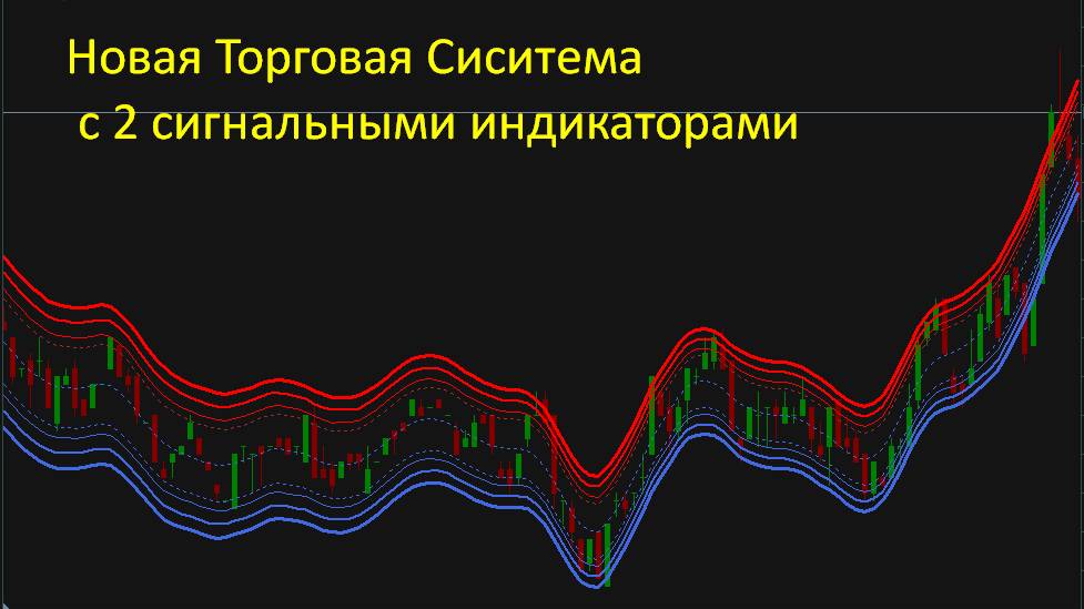 Новая ТС для БО и Форекс 2024. Интрейд Бар Биномо Бинарные опционы. Покет Опшн.Binary форекс