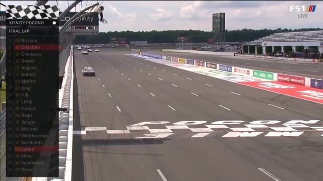 ПОСЛЕДНИЕ КРУГИ: Чейз Бриско одерживает свою 4-ю победу в сезоне на Pocono Raceway | NASCAR НА FOX