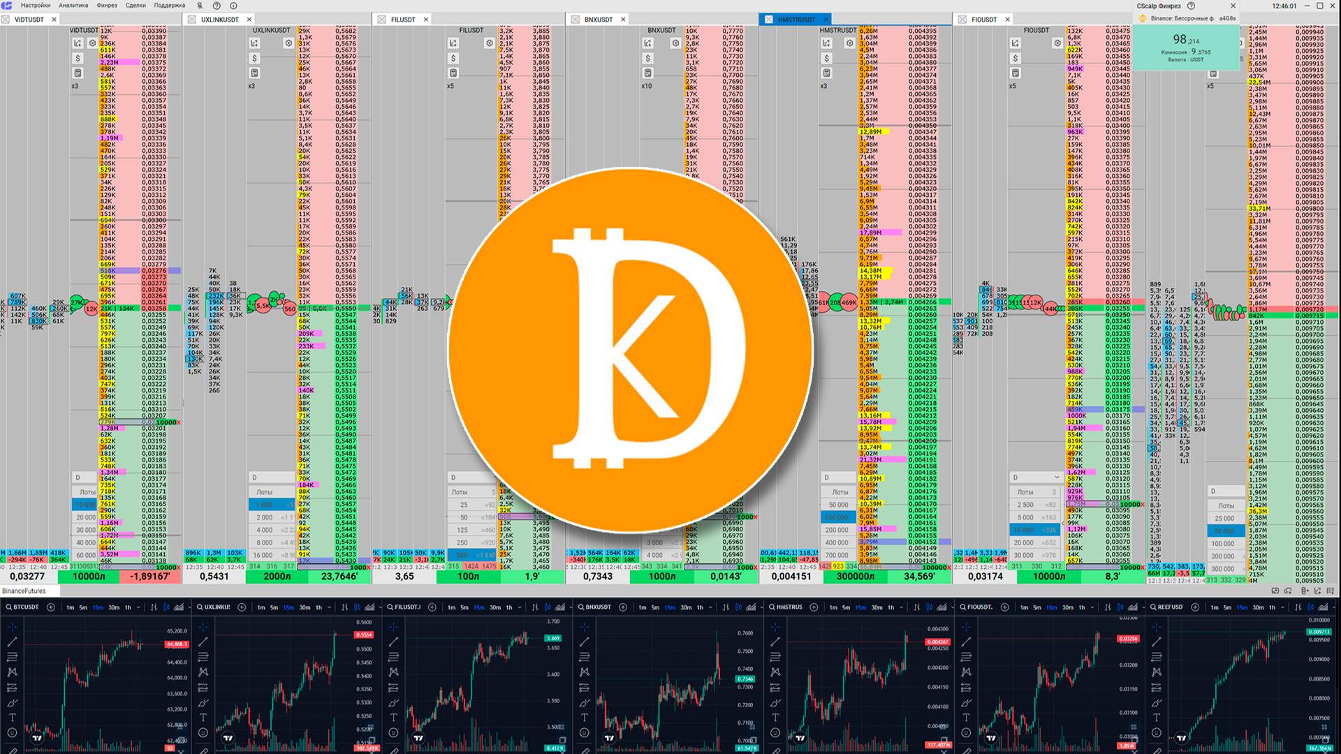 Трейдинг криптовалют - скальпинг на фьючерсах Binance через Cscalp