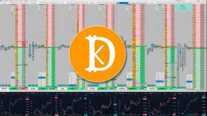 Трейдинг криптовалют - скальпинг на фьючерсах Binance через Cscalp