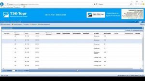 Ценовой запрос на категорию